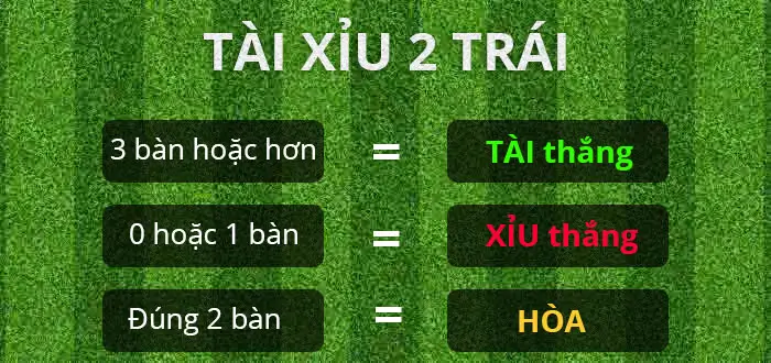 tài xỉu hai trái